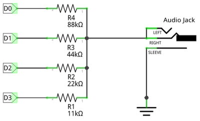 A binary-weighted DAC